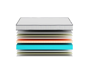 Lulu (vaikų) čiužinys